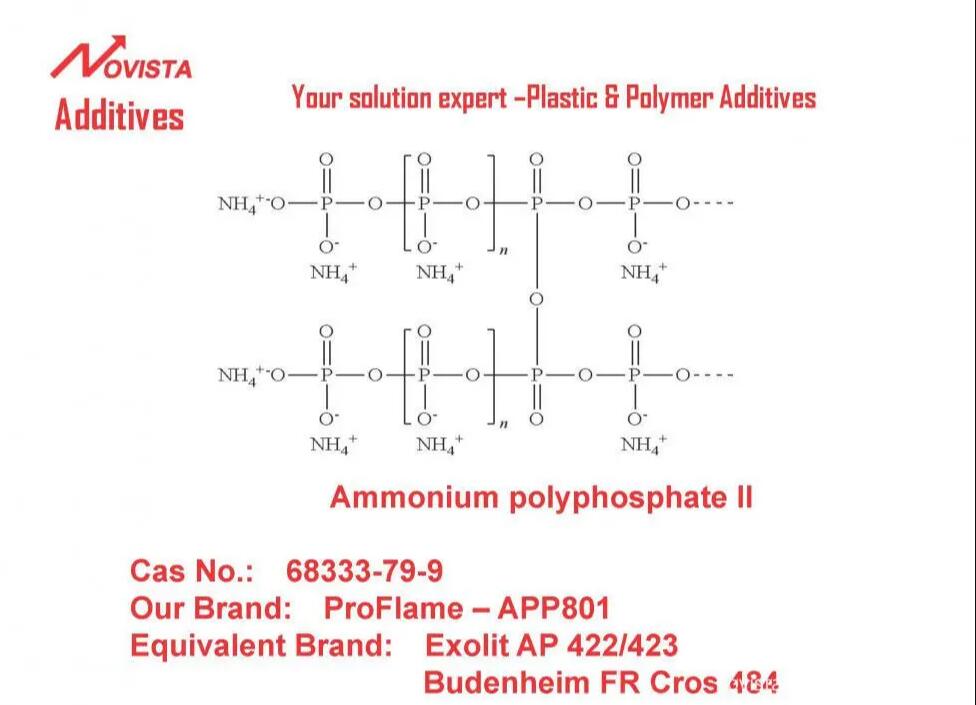 Crystalline II ammonium polyphosphate